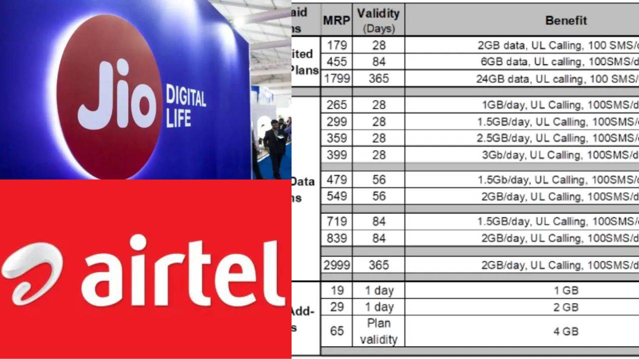 Recharge Plan New Price