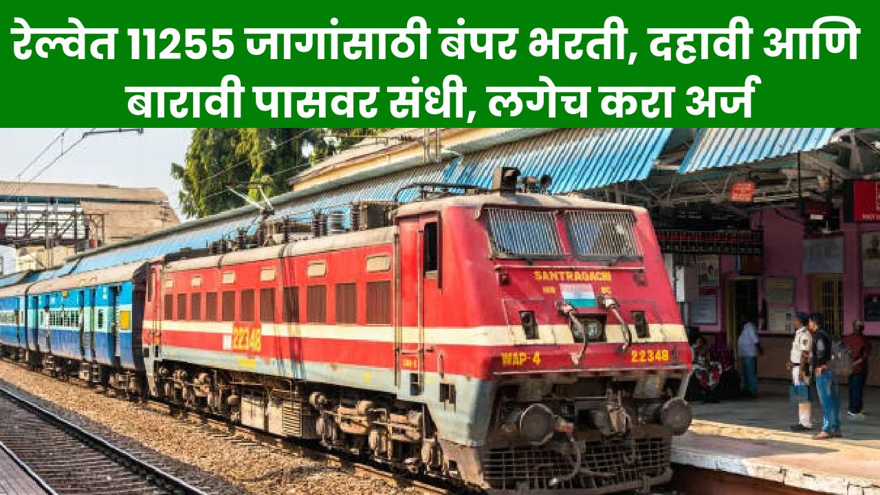 Indian Railway Recruitment 2024