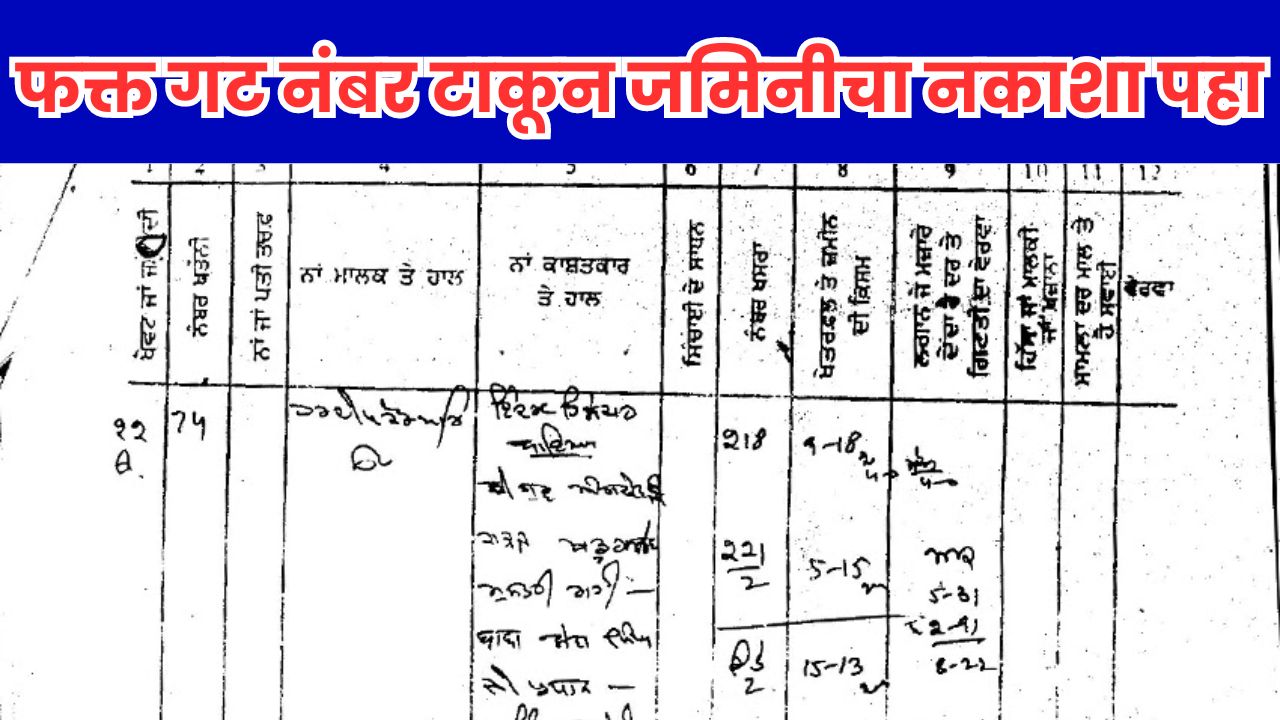 mp land record