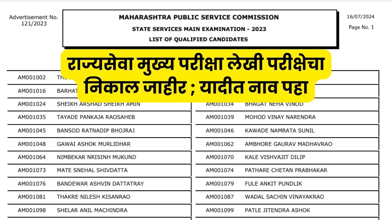 mpsc main exam result